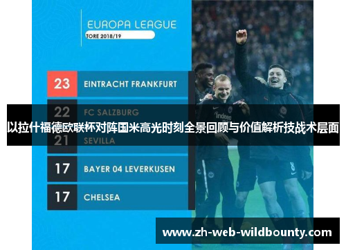 以拉什福德欧联杯对阵国米高光时刻全景回顾与价值解析技战术层面 以拉什福德欧联杯对阵国米高光时刻全景回顾与价值解析技战术层面