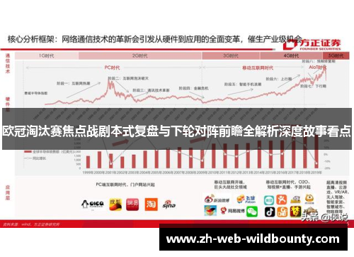 欧冠淘汰赛焦点战剧本式复盘与下轮对阵前瞻全解析深度故事看点