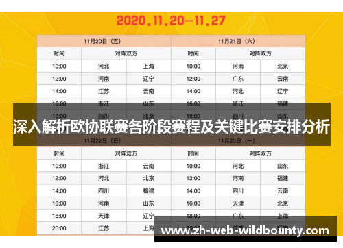 深入解析欧协联赛各阶段赛程及关键比赛安排分析