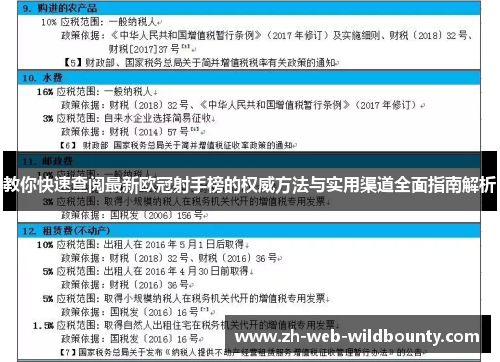 教你快速查阅最新欧冠射手榜的权威方法与实用渠道全面指南解析 教你快速查阅最新欧冠射手榜的权威方法与实用渠道全面指南解析