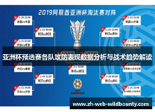 亚洲杯预选赛各队攻防表现数据分析与战术趋势解读 亚洲杯预选赛各队攻防表现数据分析与战术趋势解读