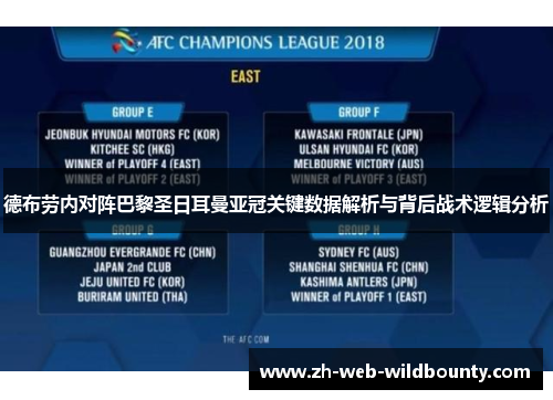 德布劳内对阵巴黎圣日耳曼亚冠关键数据解析与背后战术逻辑分析