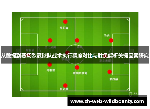 从数据到赛场欧冠球队战术执行精度对比与胜负解析关键因素研究