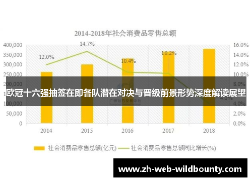 欧冠十六强抽签在即各队潜在对决与晋级前景形势深度解读展望