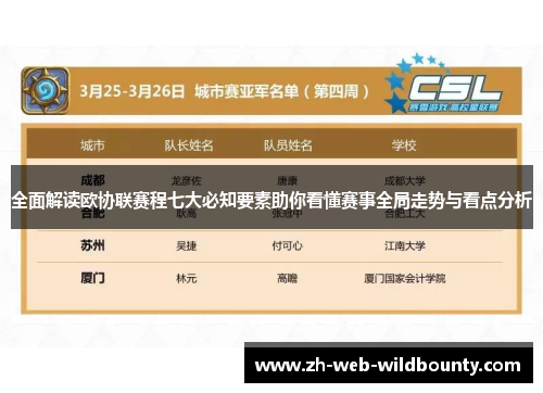 全面解读欧协联赛程七大必知要素助你看懂赛事全局走势与看点分析